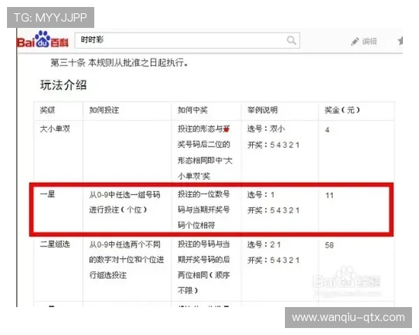 假球波胆怎么看避坑防骗彩票数字高频玩法秘诀
